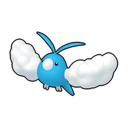 Swablu
