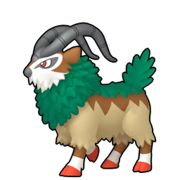 Gogoat