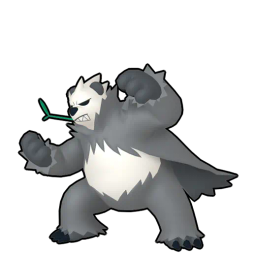 Pangoro
